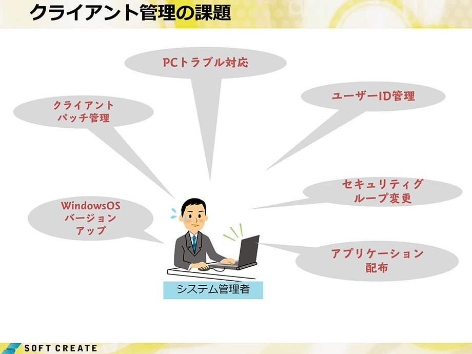 クライアント管理の課題