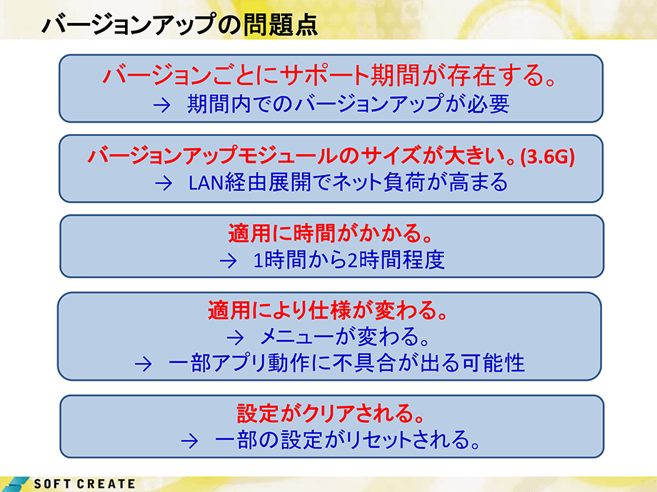 バージョンアップの問題点
