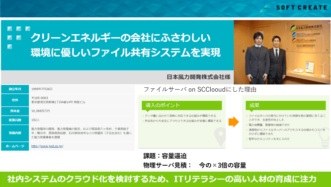 日本風力開発株式会社