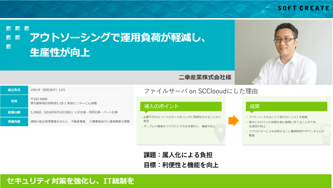 二幸産業株式会社