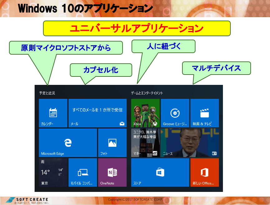 Windows 10 のアプリケーション
